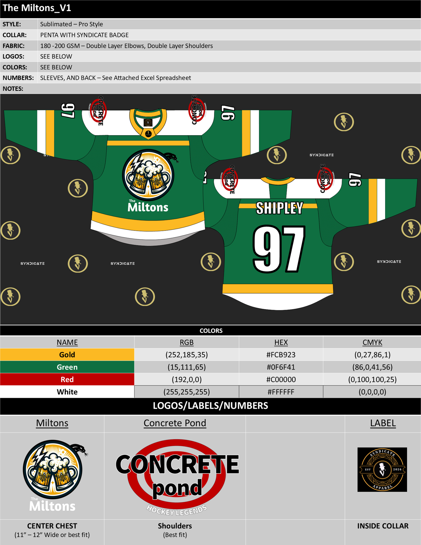 The Miltons Green Game Jersey